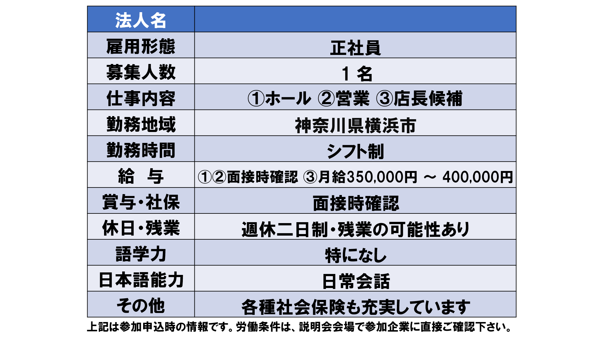仕事、バイト、正社員